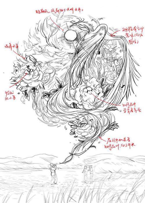 定制亚美尼亚护照扫描件